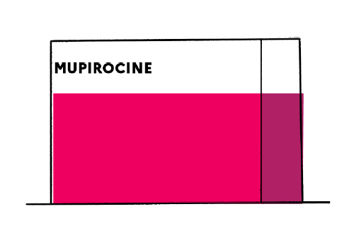Muporicine : tout savoir sur l'utilisation de cet antibiotique ...