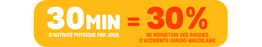 30min=30%