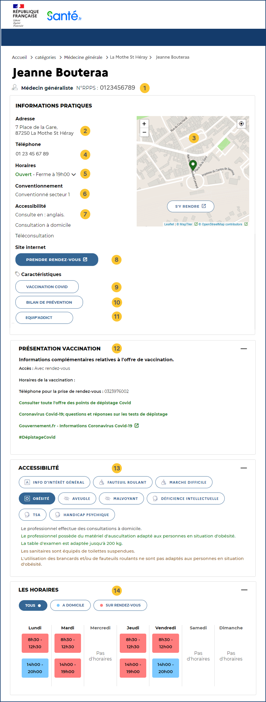 maquette des sources de données