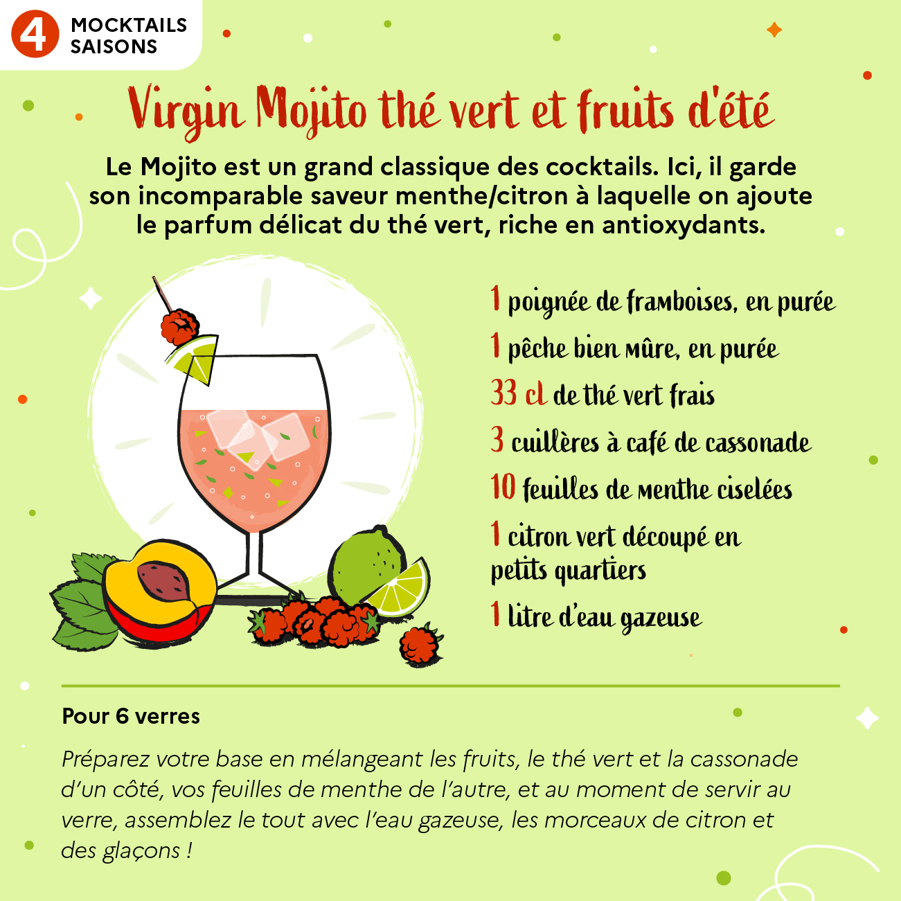 Recette_Virgin_Mojito