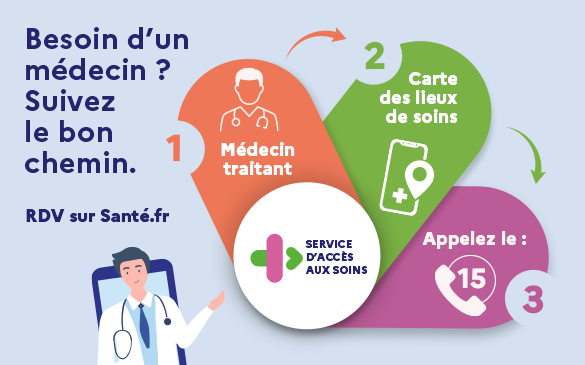 visuel campagne accès au soin 2025