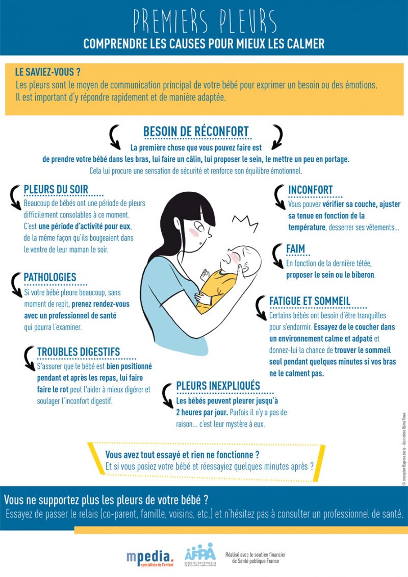 Infographie premiers pleurs comprendre les causes pour mieux les calmes