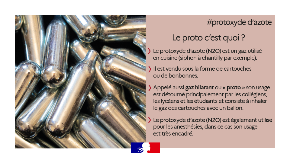 Infographie le protoxyde d'azote ça fait quoi