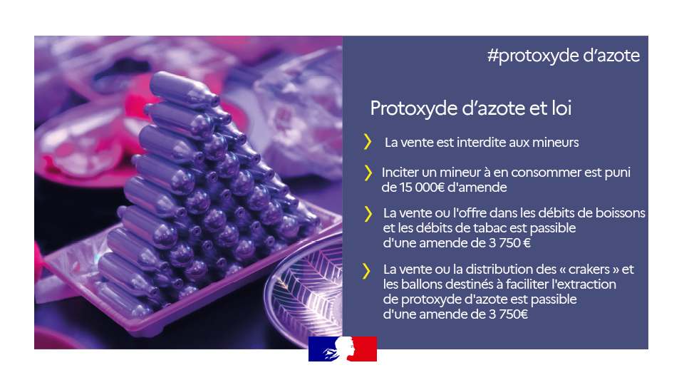 infographie sur le protoxyde s'azote et loi