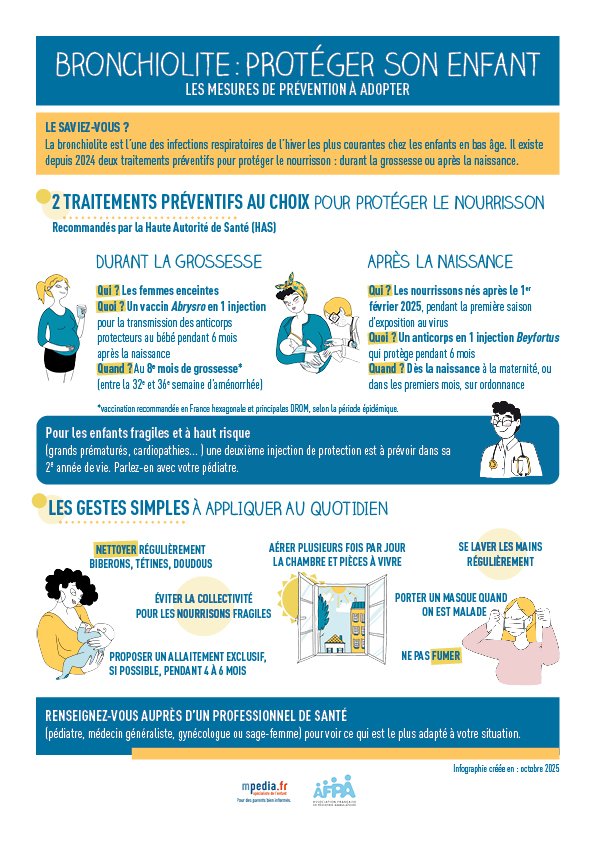 Infographie sur la bronchiolite et comment protéger son enfant