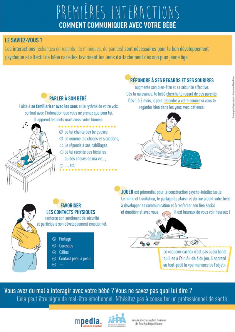 Premières interactions comment communiquer avec votre bébé