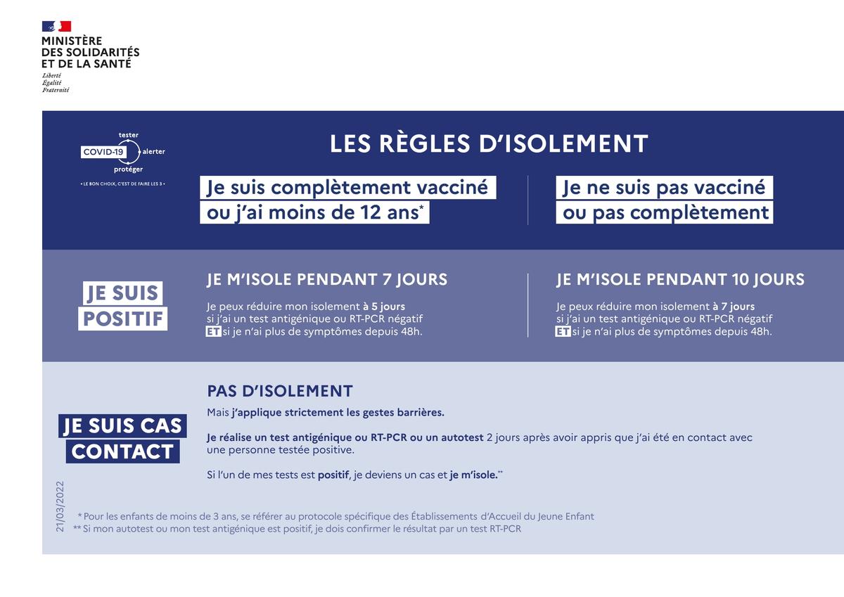 Tout savoir sur le Coronavirus Covid-19 | Santé.fr