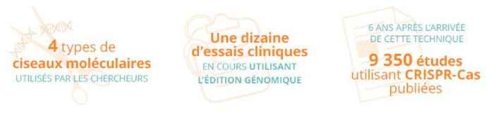 3_pictos_genomique.png