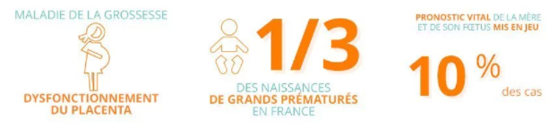 3_pictos_pre_eclampsie.png