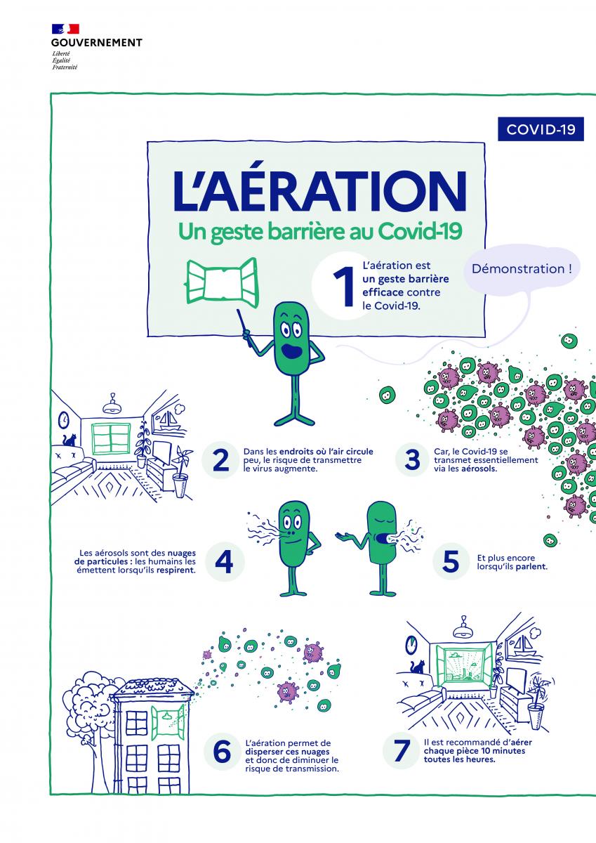 affiche_gb_aeration.jpg