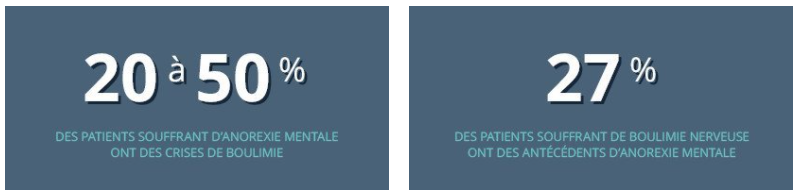 anorexie_mentale_2_pictos.png