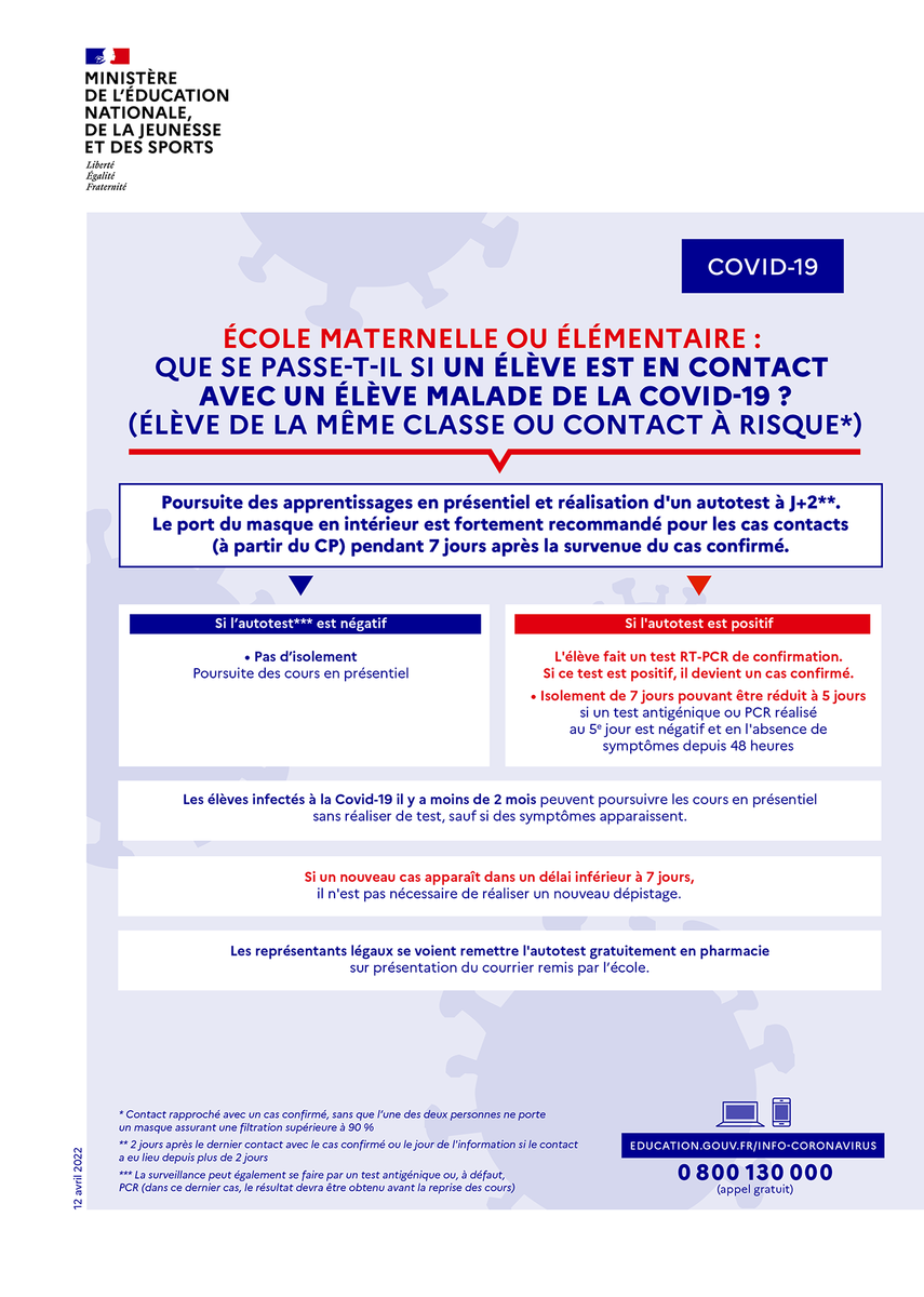 covid19-cas-contact-maternelle-elementaire-97741.png