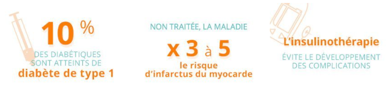 diabete_3_pictos_1.png