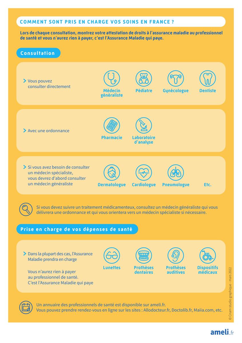 flyer_acces_droits_migrants_ukraine_avec_protection_temporaire_cpam_vf_20220408_2.jpg