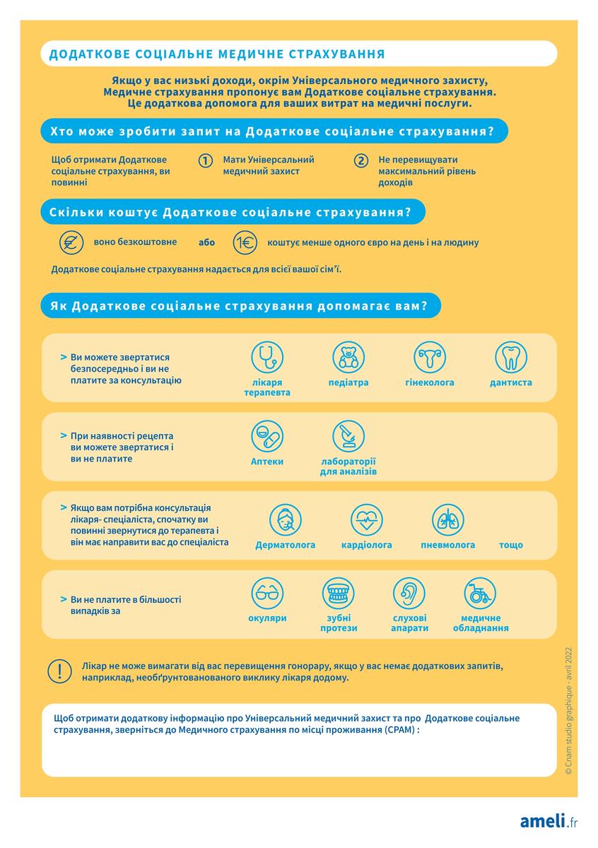 flyer_acces_droits_migrants_ukraine_sans_protection_temporaire_cpam_vuk_20220422_2.jpg