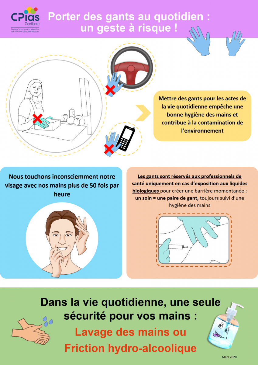 infographie_covid-19_actes_quotidien_002_1.png