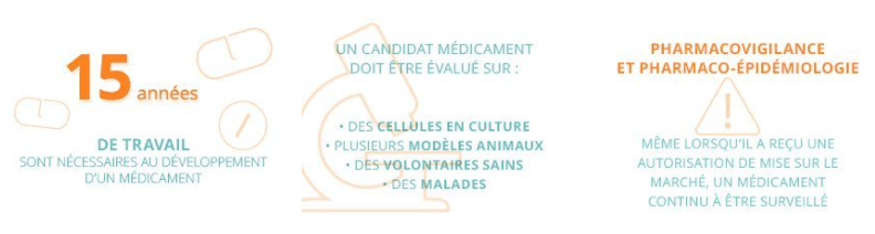 medicament_developpement_3_pictos.png