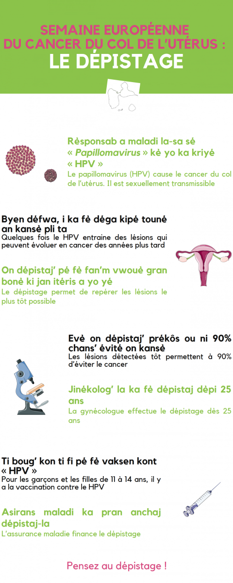 Semaine Européenne du cancer du col de l'utérus