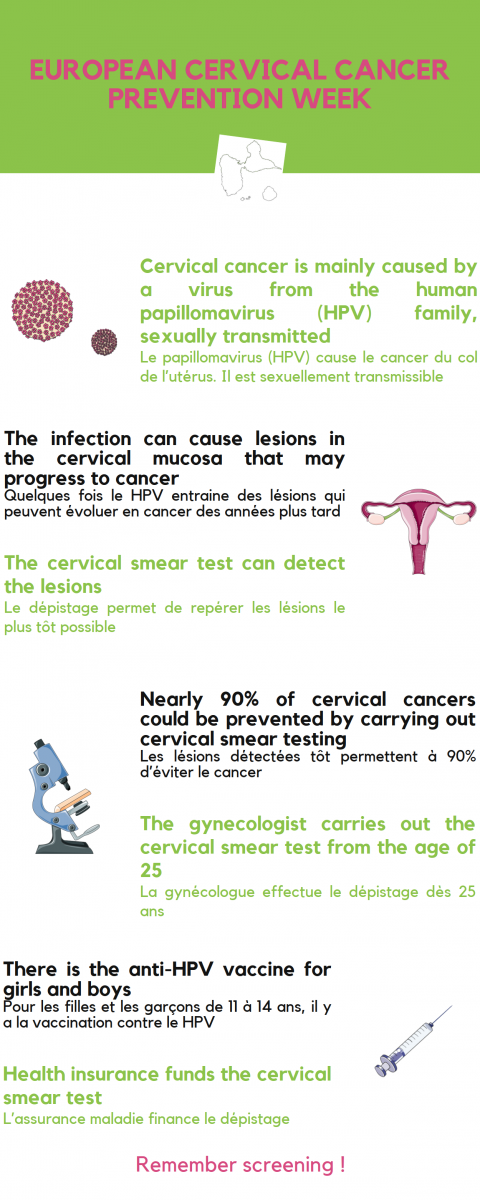 semaine_europeenne_du_cancer_du_col_de_luterus_vfprsantefr_2.png