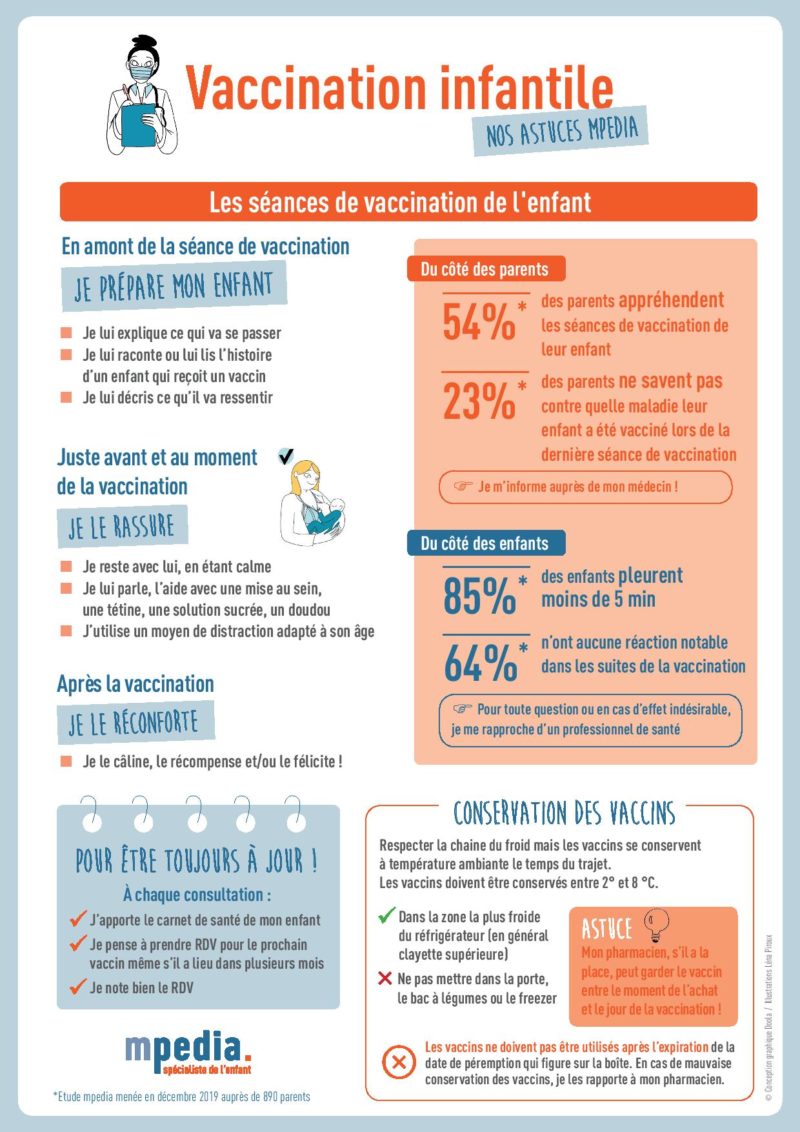 vaccination-infantile-astuces-mpedia-800x1132.jpg