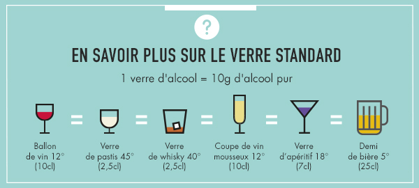 verres-standards-2020-carrousel_large.jpg
