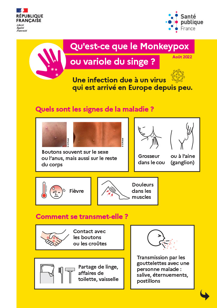 Monkeypox (variole du singe) : quels sont les symptômes et la ...